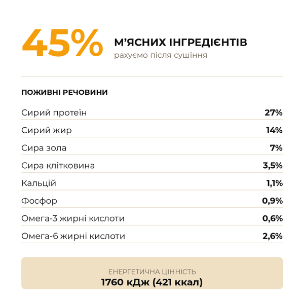 Корм для собак Ragdoll Premium с лососем 5 кг СЛ5КГ фото