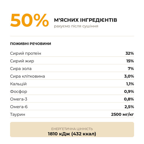Корм для кошек Ragdoll Premium с лососем 5 кг КЛ5КГ фото