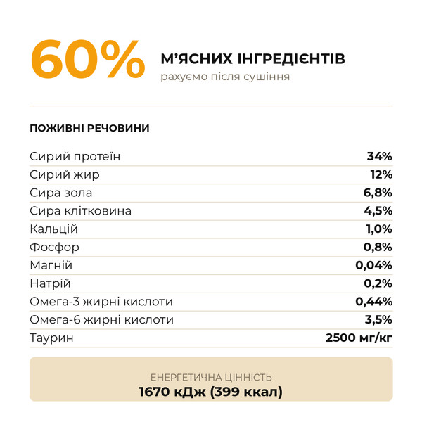 Корм для стерилізованих котів Ragdoll Premium з куркою 1 кг КС1КГ фото